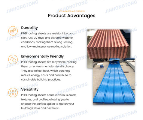 Materiale da costruzione RAL COLOR PPGI personalizzato Color Coated corrugato Wave Steel Roof Sheet per SGCH Grade Tile Iron Plate Steel