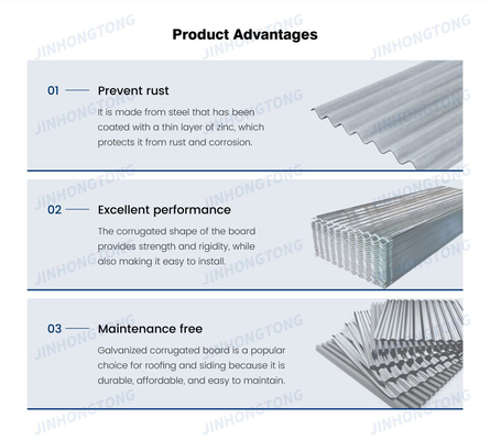 Legno di tetto galvanizzato ondulato con rivestimento in zinco per fabbricare