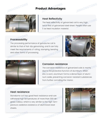 Coil di acciaio GL galvanizzato di alluminio galvalume rivestito in alucino a caldo con spangolo zero grande medio piccolo e tolleranza ± 1%