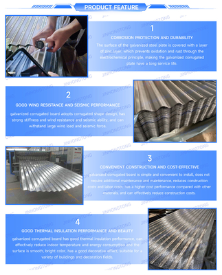 Imballaggio standard Seatworhty 0.2MM CGI rivestito di zinco/GI/galvanizzato corrugato/onda