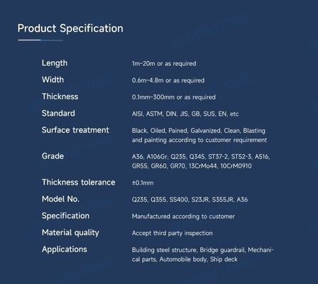 Tolleranza ±1% ASTM A36 SS400 Piastra laminata a caldo, metallo ondulato SAE 1006 MS HR lamiera di acciaio al carbonio