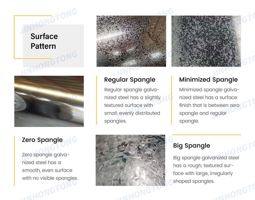 SPCC 2/1 Strato di zinco spirale di acciaio galvanizzato a caldo dx51d Z30 Z100 Z275 dalla fabbrica con standard JIS/ASTM/AISI/GB