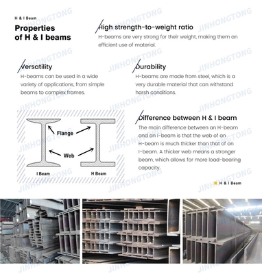 Q235/Q345/ST37-2/ST52/Q420/Q460/S235JR/S275JR/S355JR Tolleranza ±1% Materiale da costruzione Legno H in acciaio laminato a caldo per la costruzione
